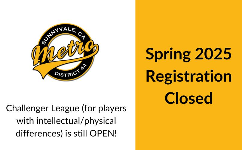 Spring 2025 Registration Closed